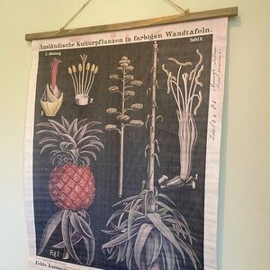 Large Linen & Wood Plant Agave Wall Hanging Scroll Tapestry
